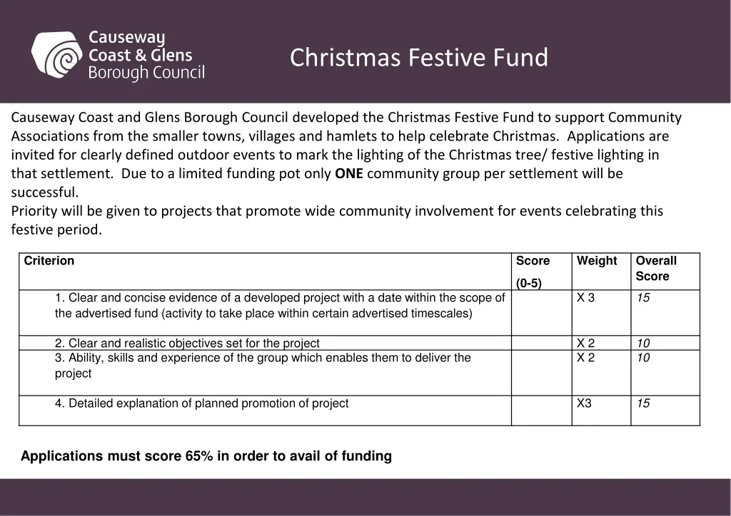 christmas festive fund