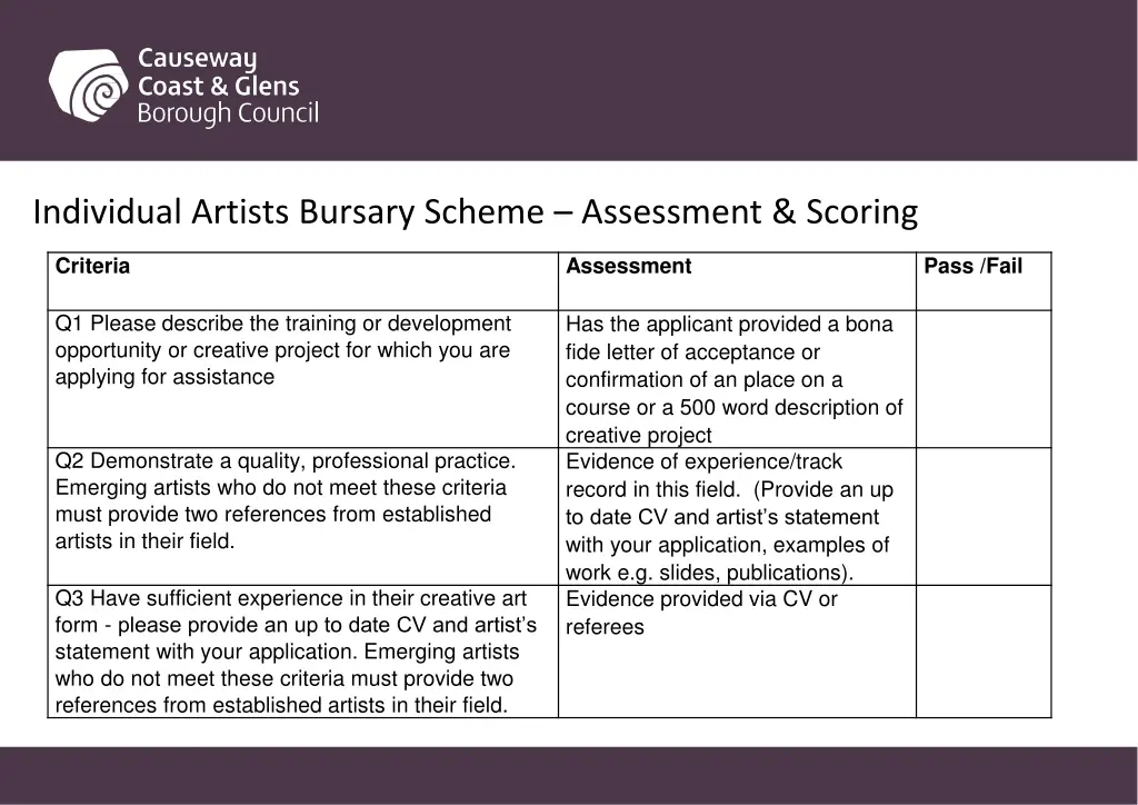 individual artists bursary scheme assessment