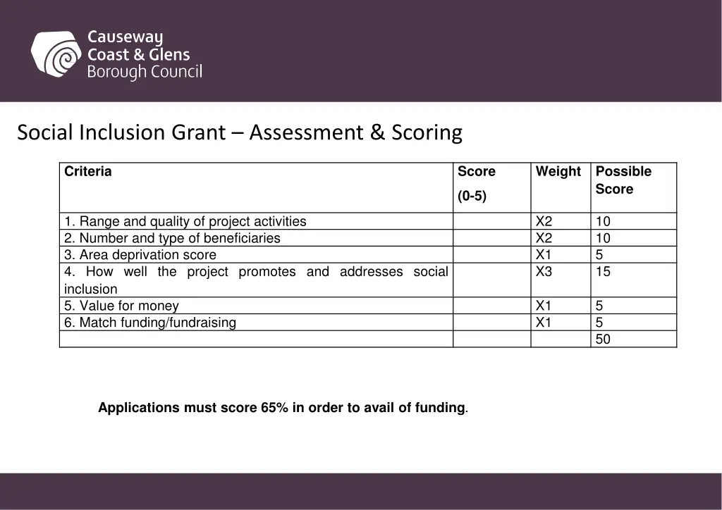 social inclusion grant assessment scoring