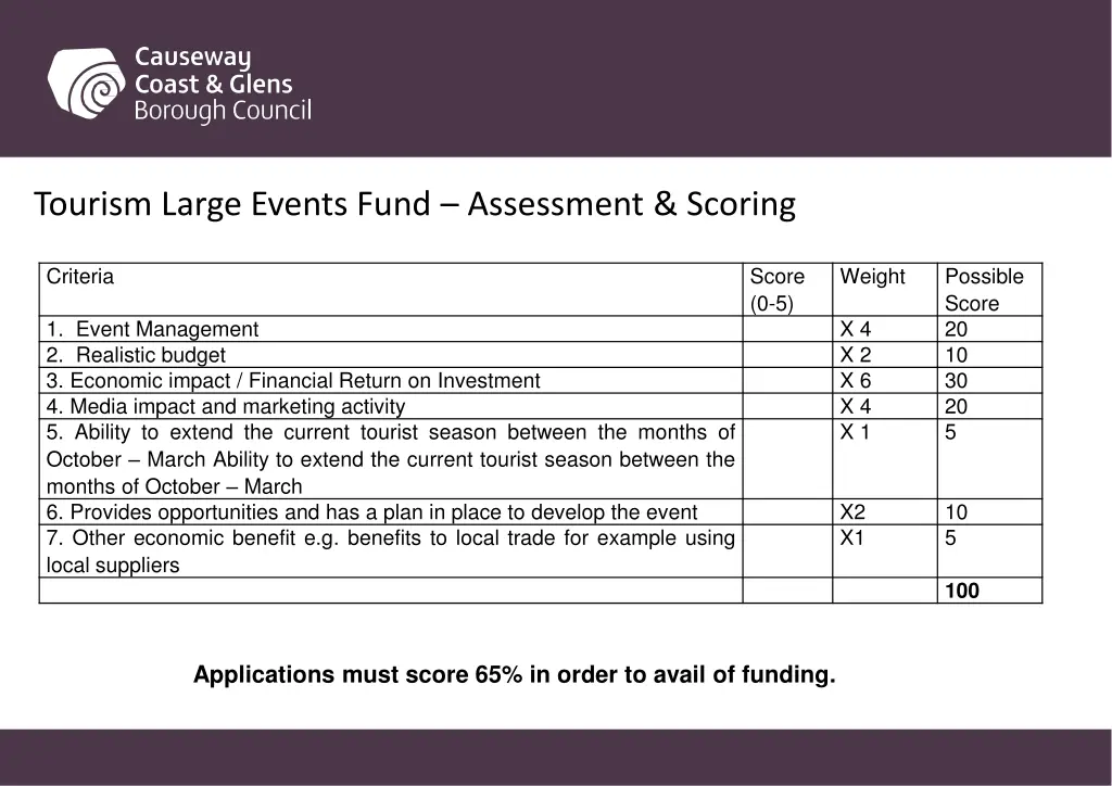 tourism large events fund assessment scoring