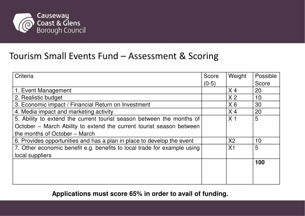 tourism small events fund assessment scoring