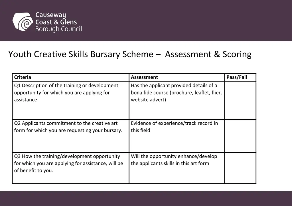 youth creative skills bursary scheme assessment