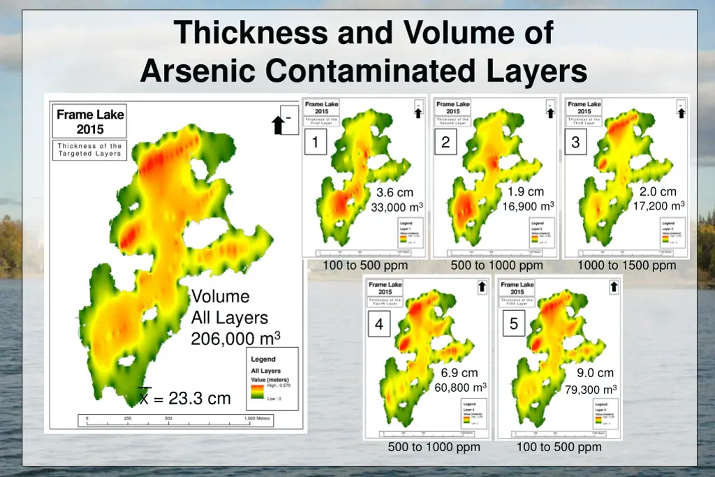 thickness and volume of arsenic contaminated