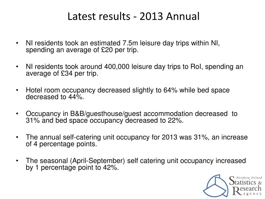 latest results 2013 annual