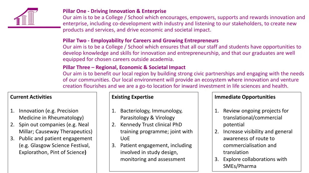 pillar one driving innovation enterprise