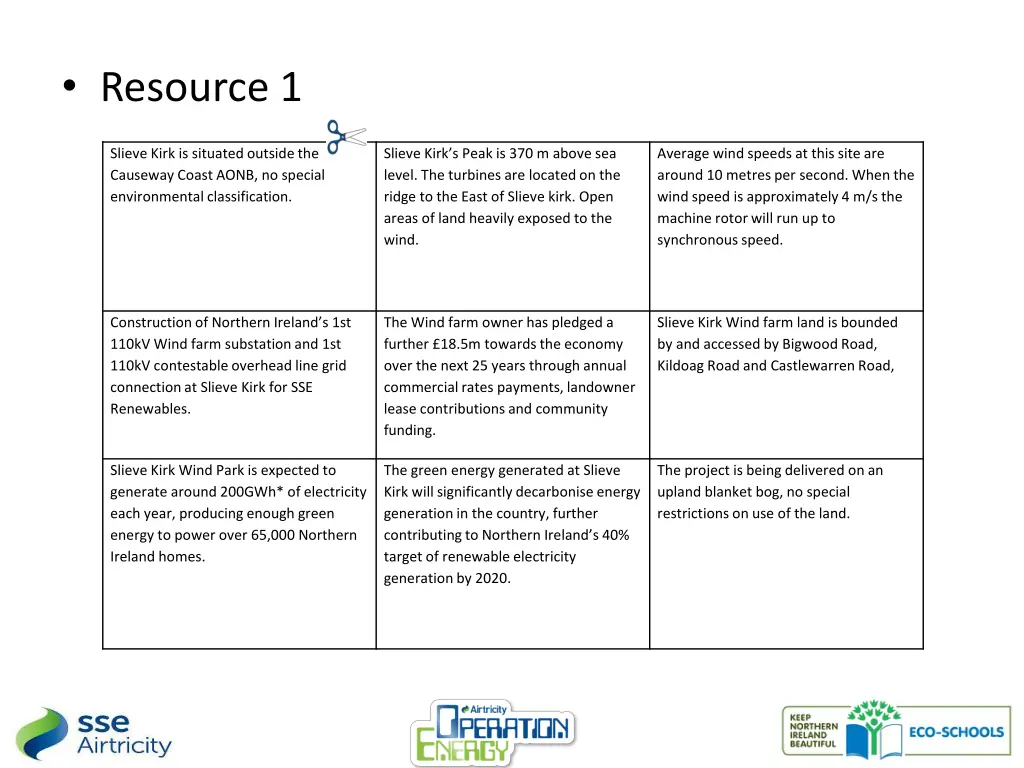 resource 1