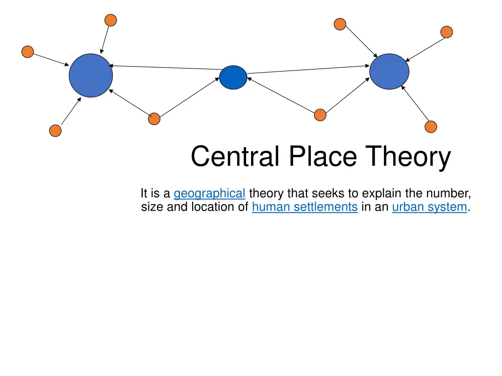 central place theory