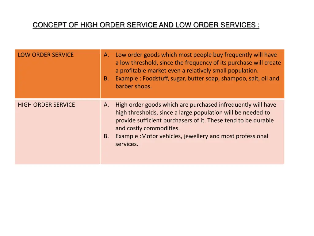 concept of high order service and low order