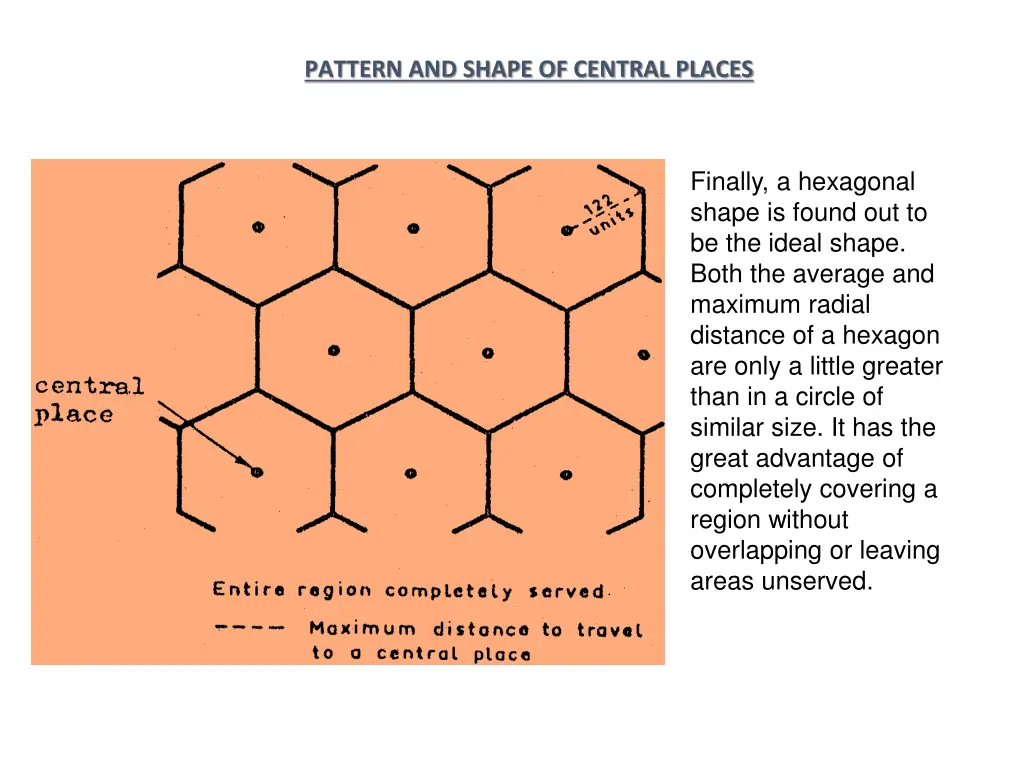 pattern and shape of central places 2