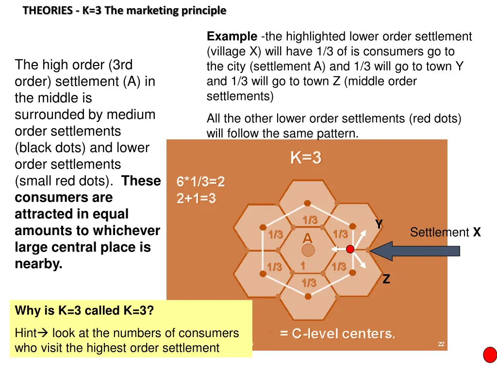 theories k 3 the marketing principle