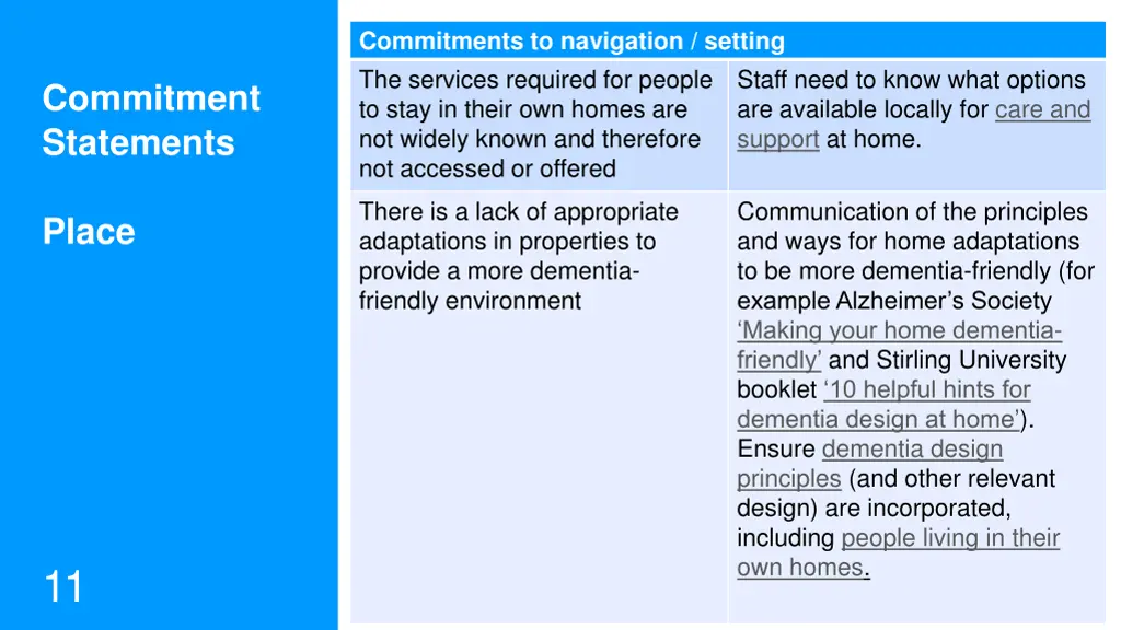 commitments to navigation setting the services