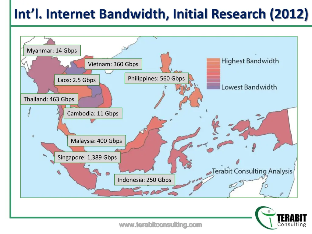 int l internet bandwidth initial research 2012