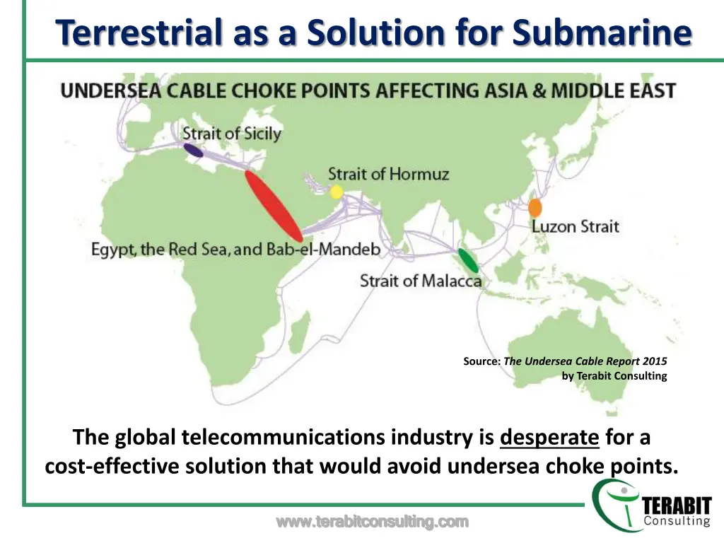 terrestrial as a solution for submarine