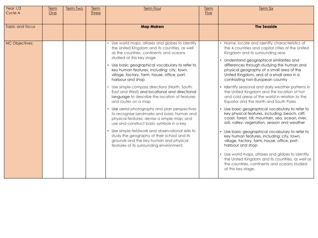 year 1 2 cycle a 1