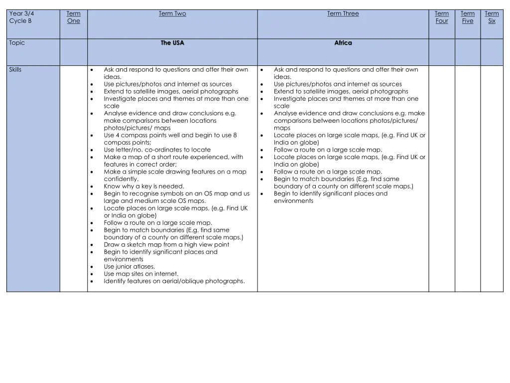 year 3 4 cycle b 4