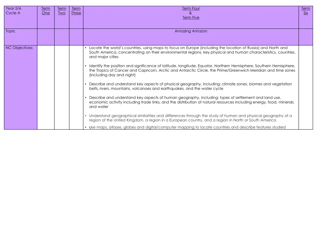 year 5 6 cycle a 1