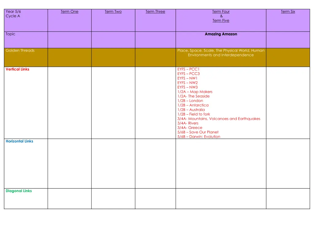 year 5 6 cycle a 2