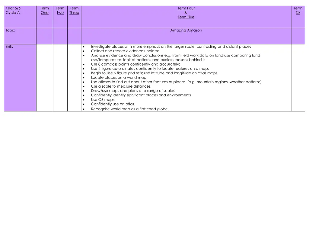 year 5 6 cycle a 4