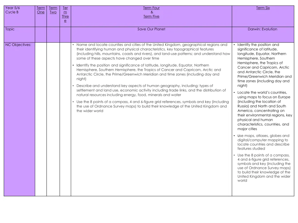 year 5 6 cycle b 1