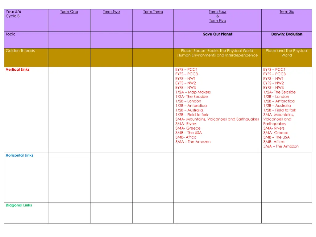 year 5 6 cycle b 2