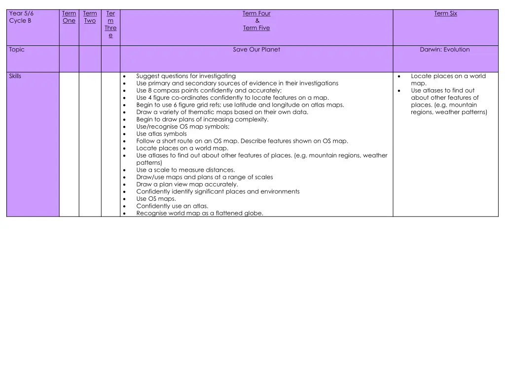 year 5 6 cycle b 3