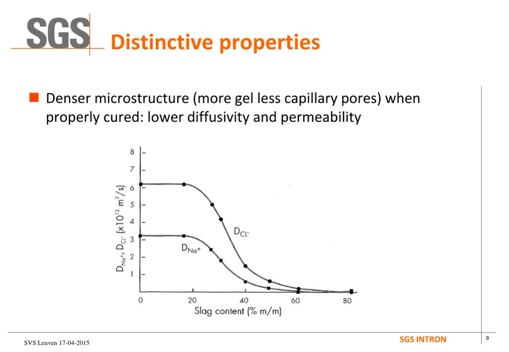 distinctive properties 1