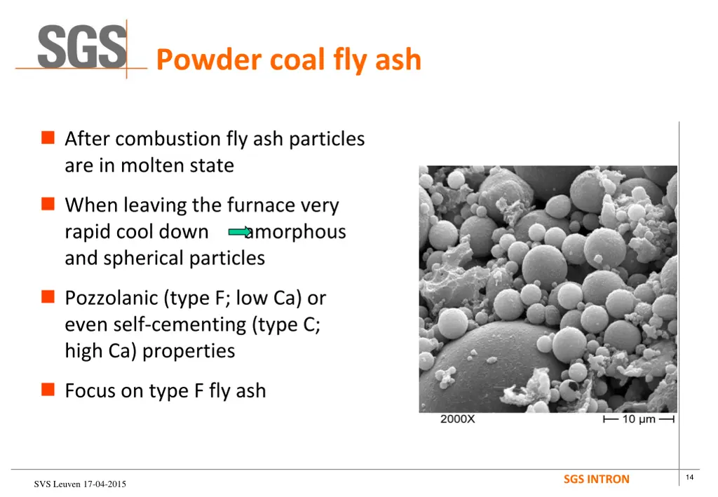 powder coal fly ash 1