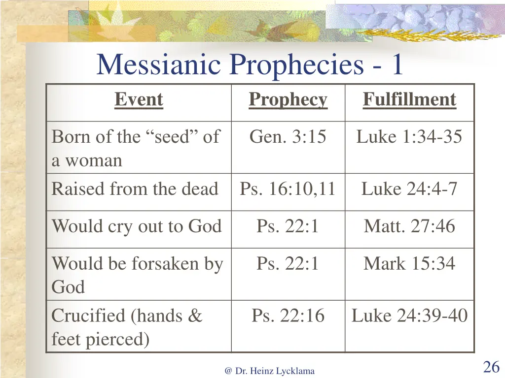 messianic prophecies 1 event prophecy