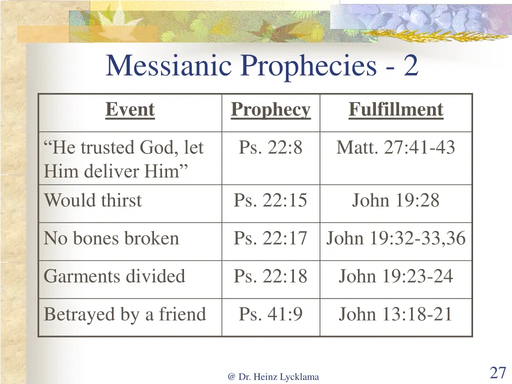 messianic prophecies 2