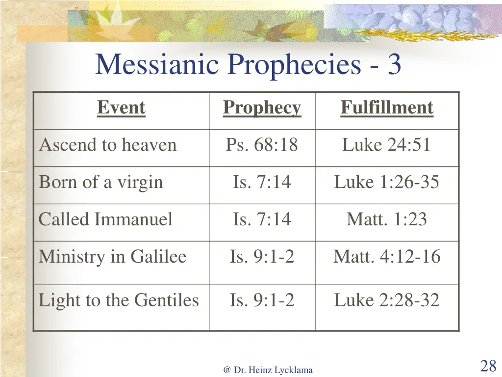 messianic prophecies 3