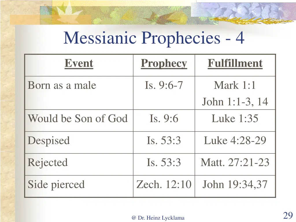 messianic prophecies 4