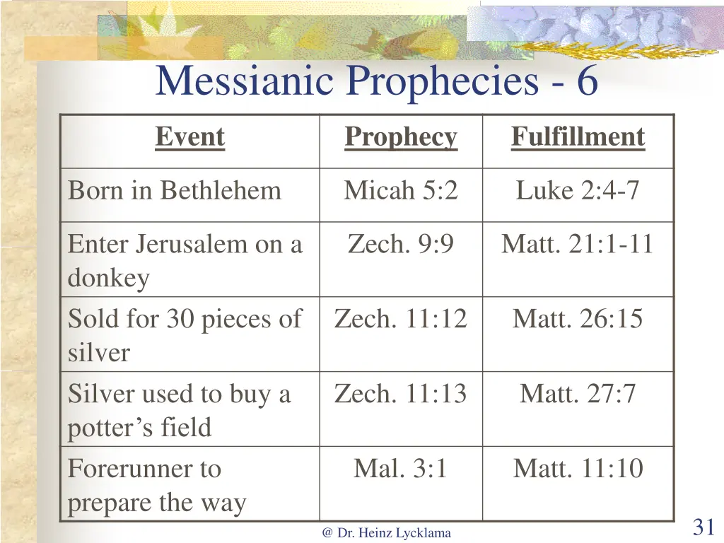 messianic prophecies 6