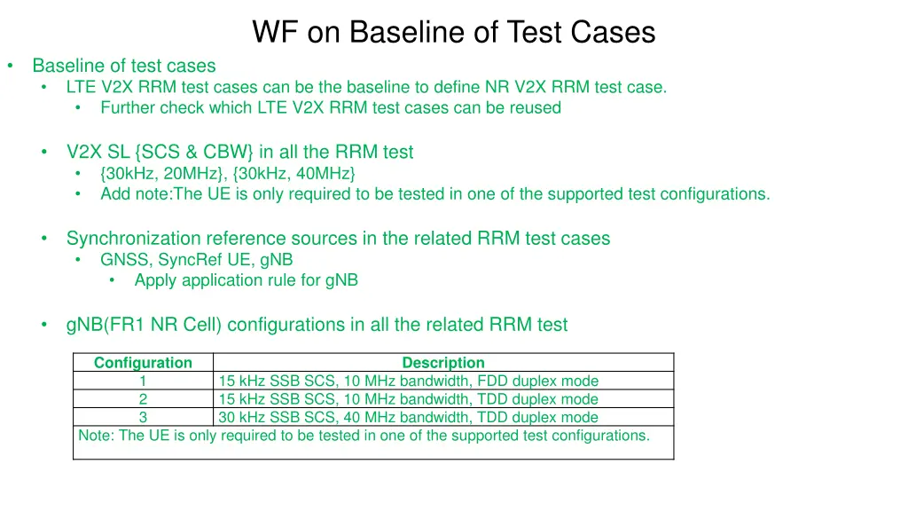 wf on baseline of test cases