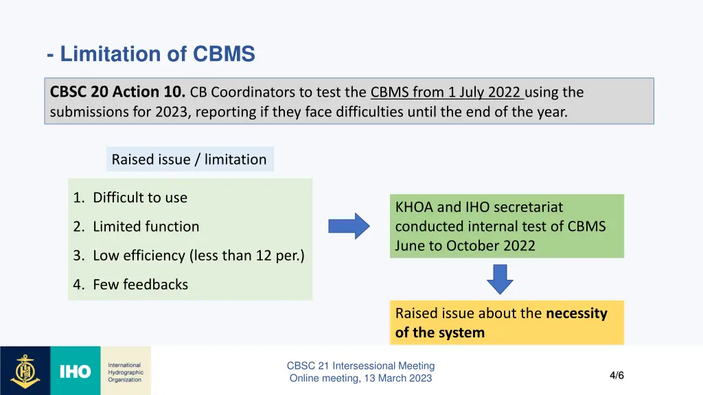 limitation of cbms