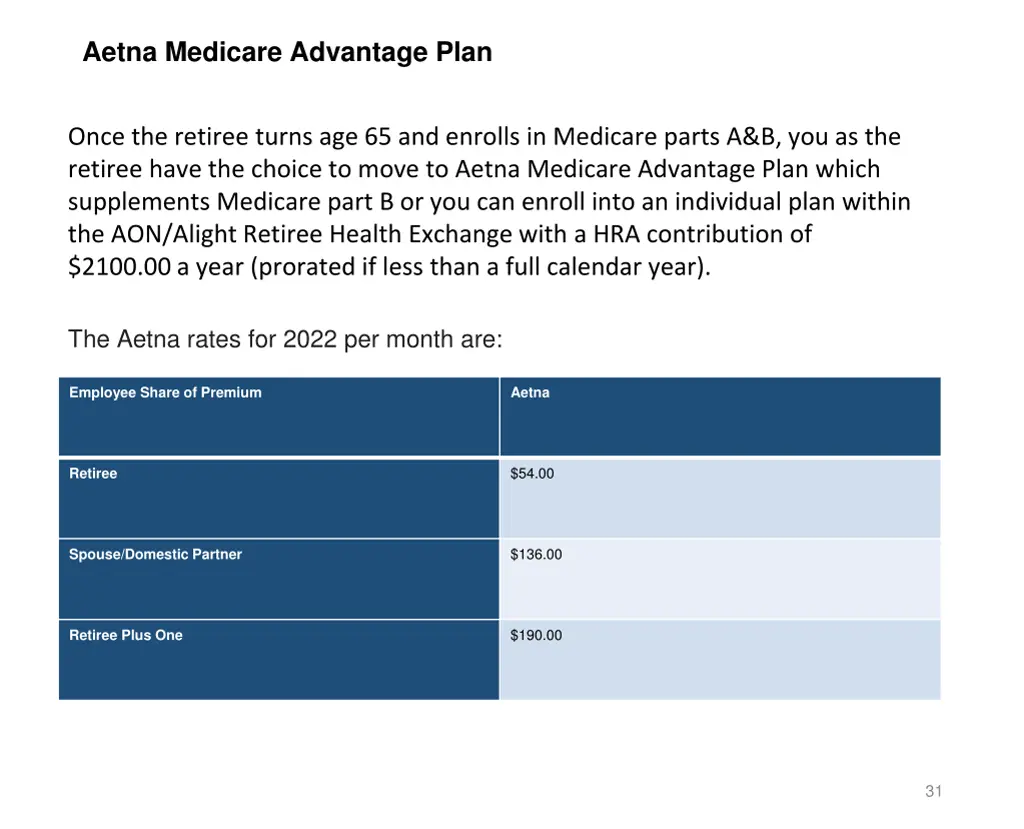 aetna medicare advantage plan