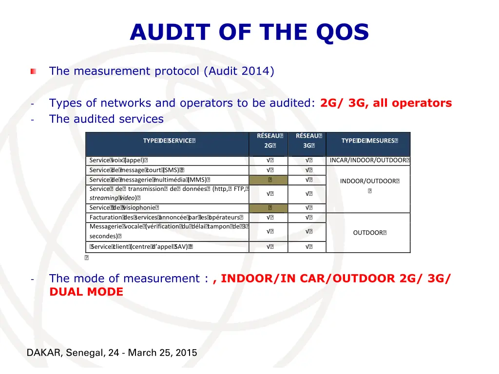 audit of the qos 2