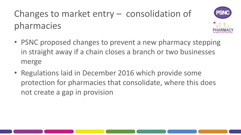 changes to market entry consolidation