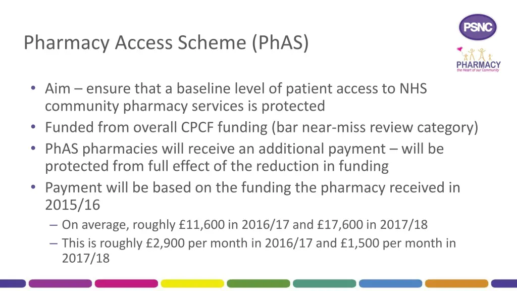 pharmacy access scheme phas