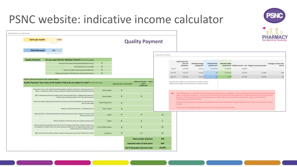 psnc website indicative income calculator