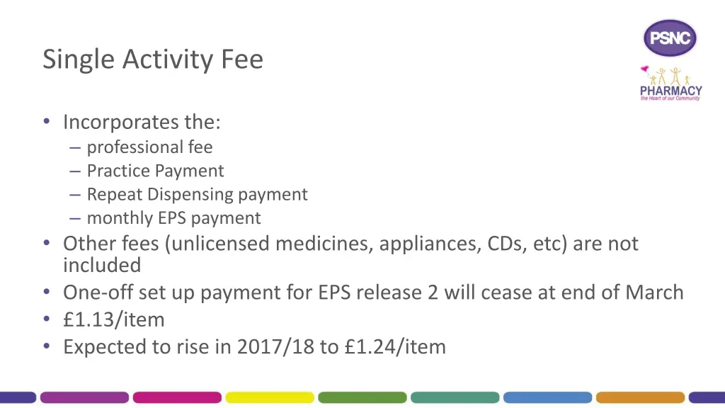 single activity fee