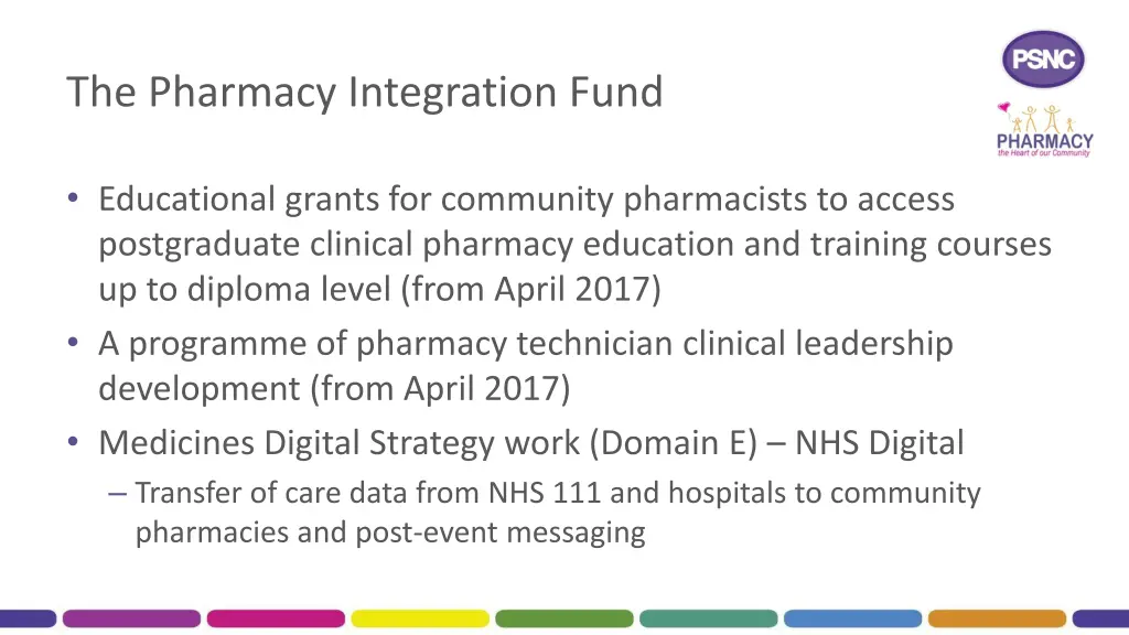 the pharmacy integration fund 1