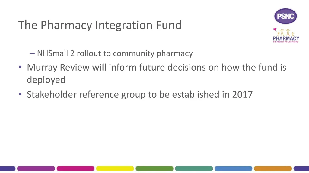 the pharmacy integration fund 2