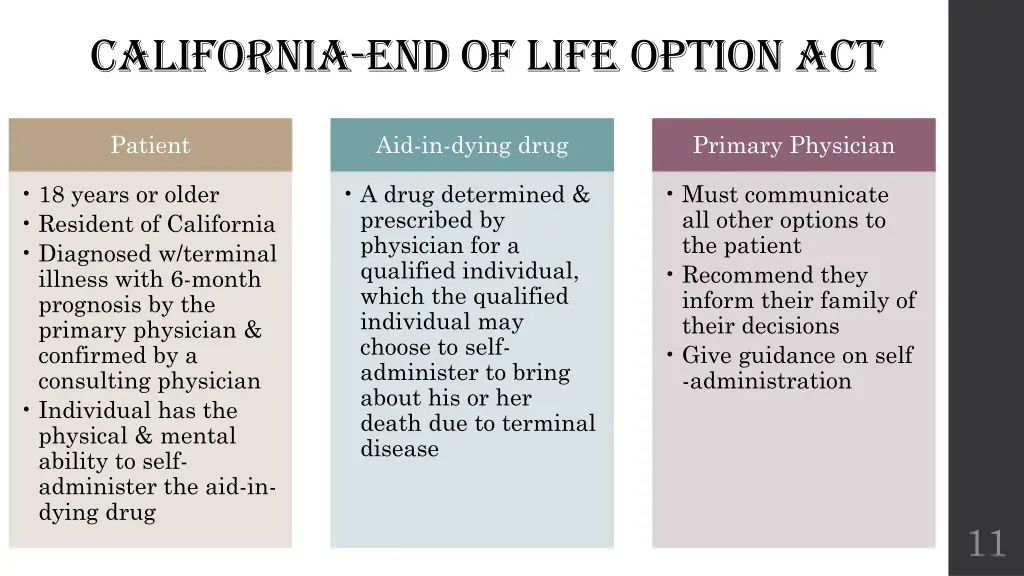 california end of life option act