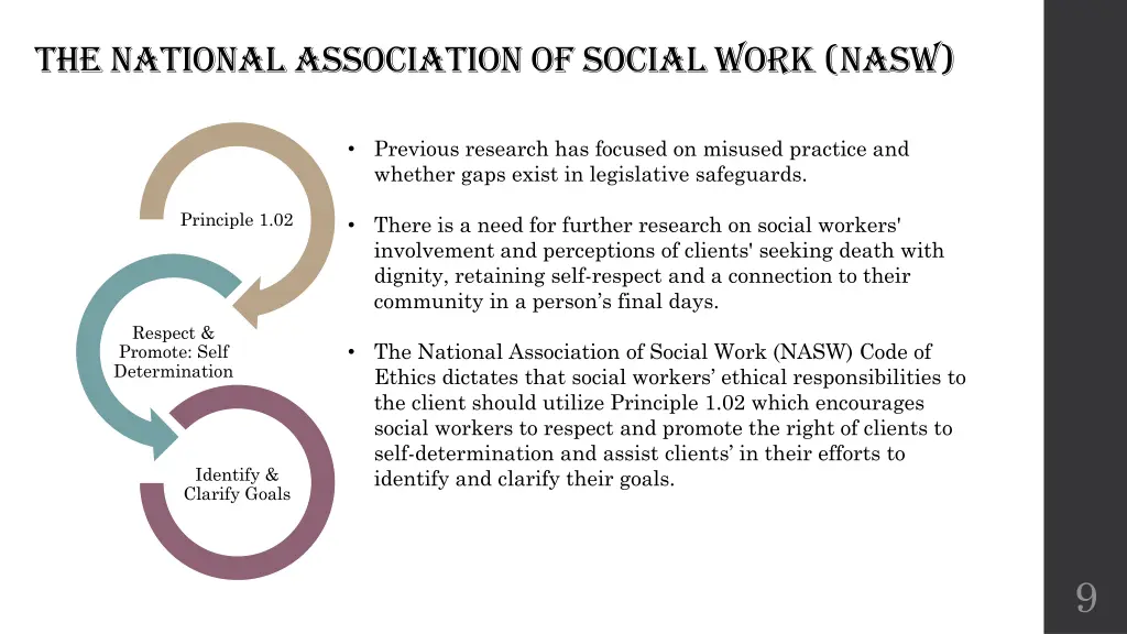 the national association of social work nasw