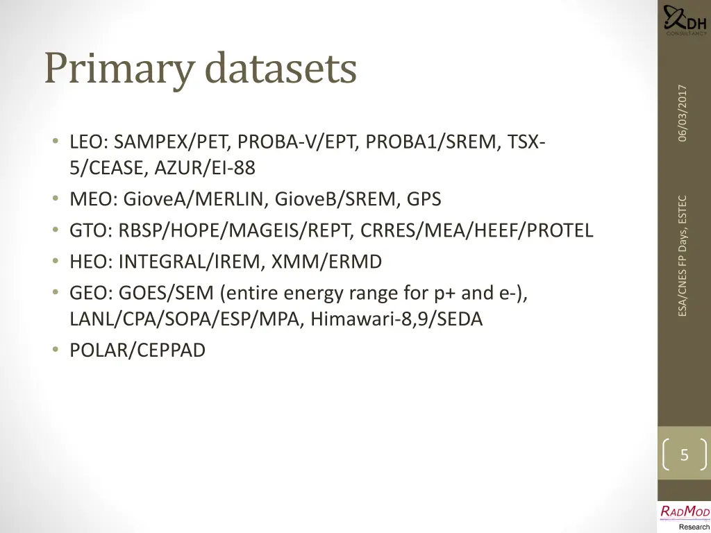 primary datasets