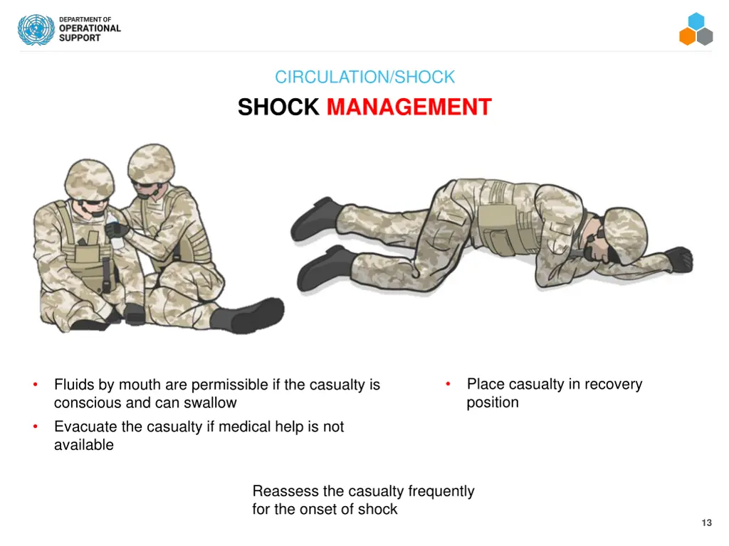 circulation shock 7