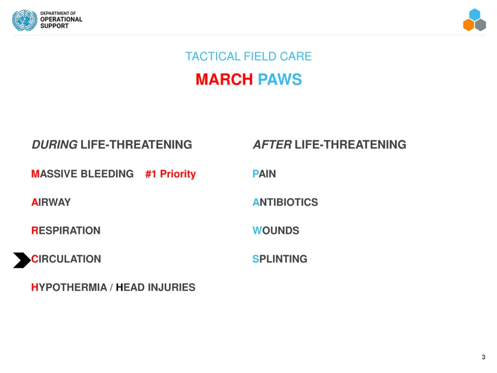 tactical field care march paws