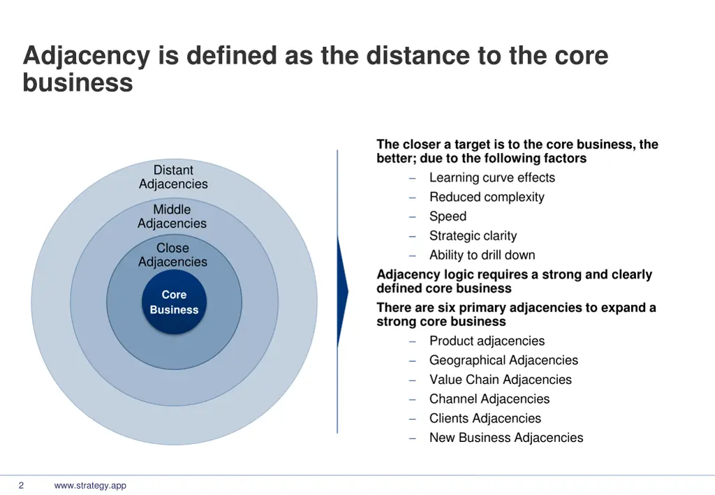 adjacency is defined as the distance to the core