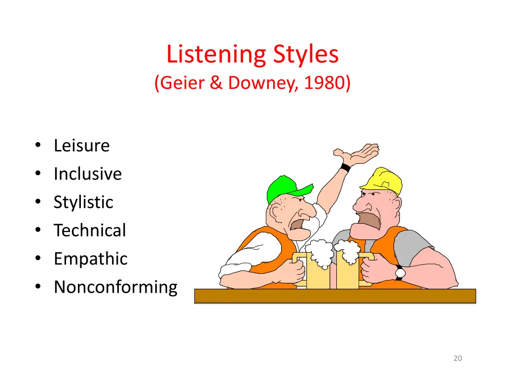 listening styles geier downey 1980