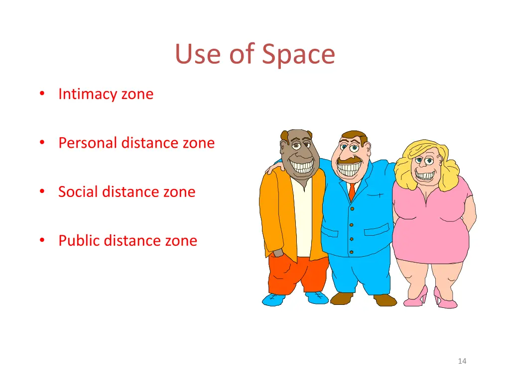 use of space